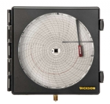 PW875:8”圓盤式壓力記錄器:0-1000 PSI,24小時