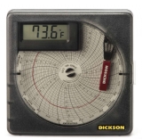 DRG350:監控記錄藥品溫度